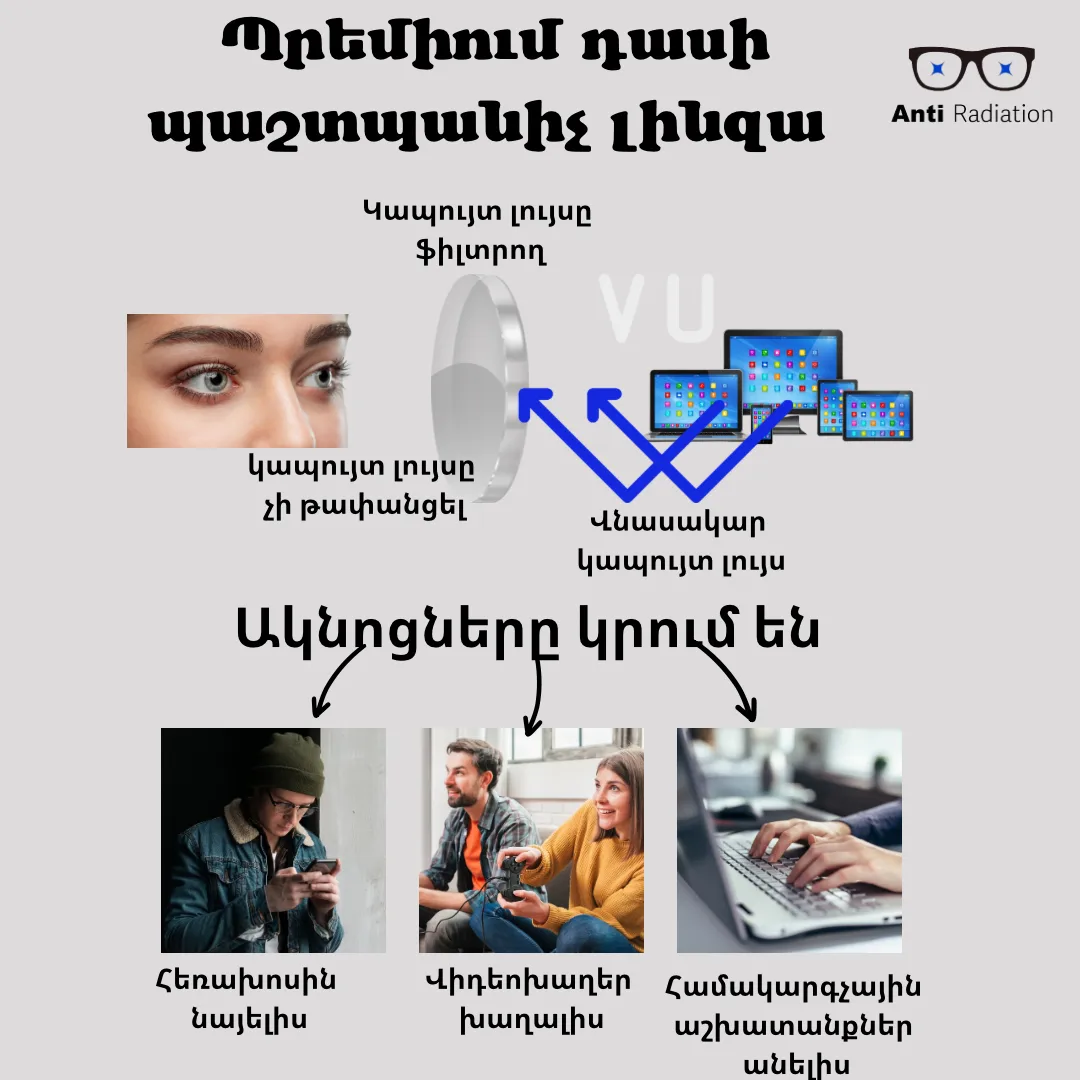 Anti Radiation յունիսեքս համակարգչային ակնոց - Image 6